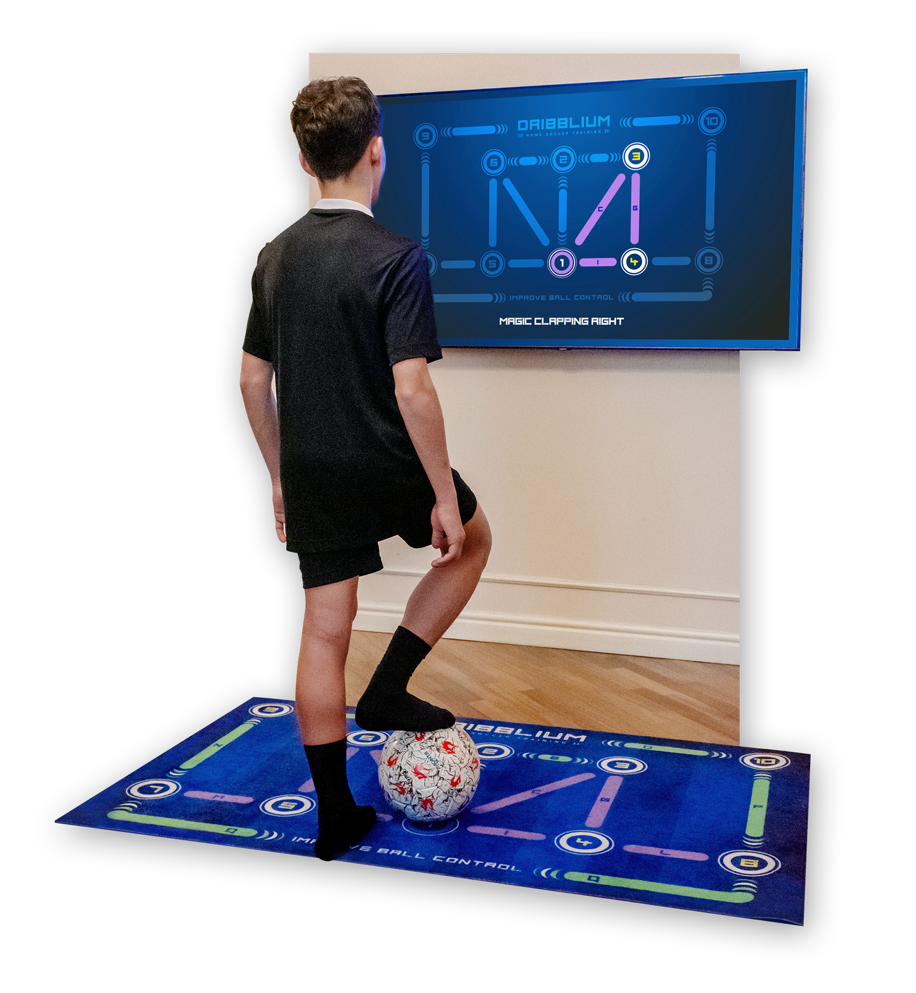 Training Map